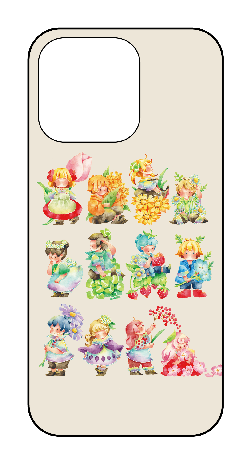 labo6-custom_case_13p