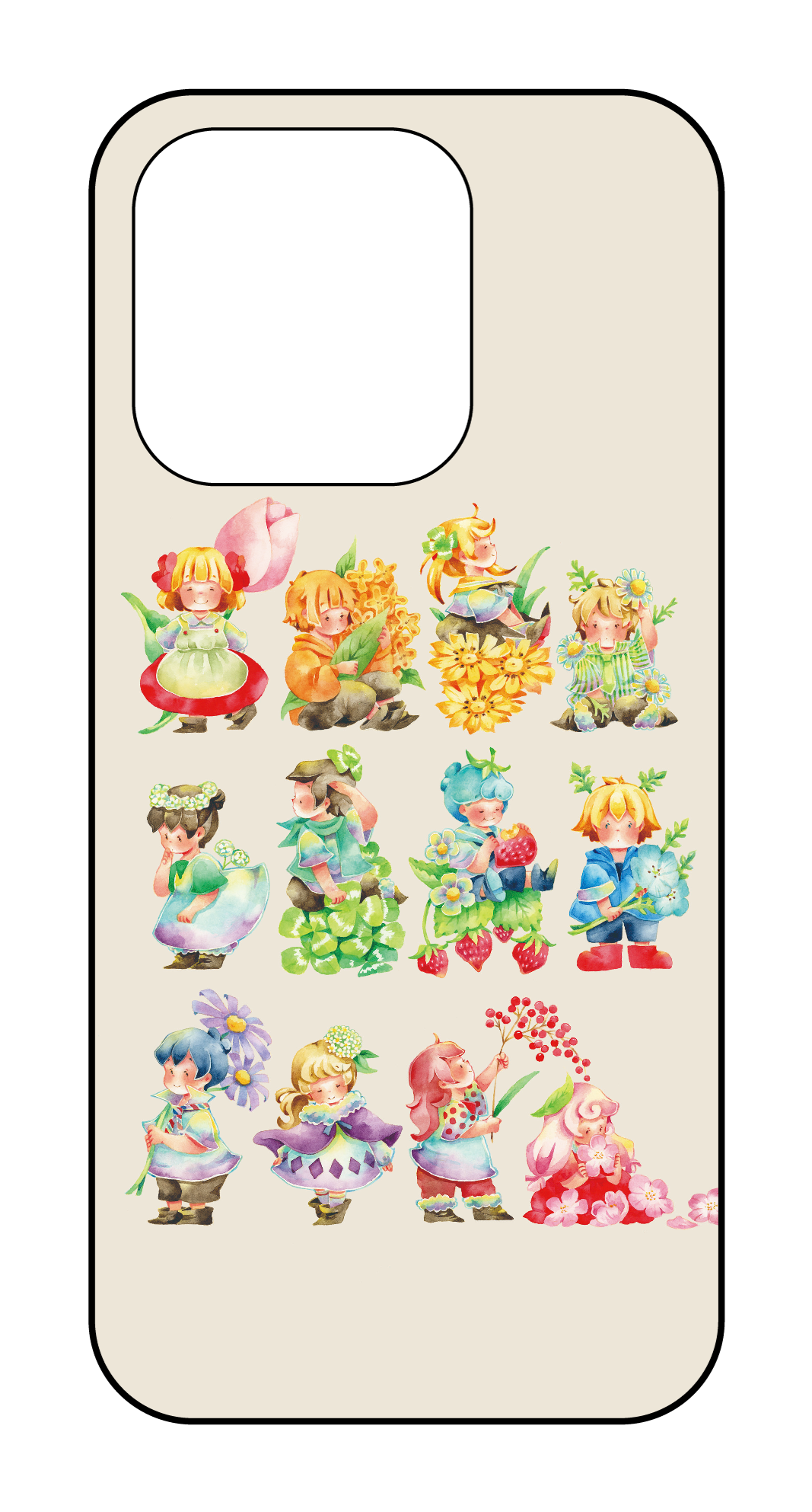 labo6-custom_case_15p
