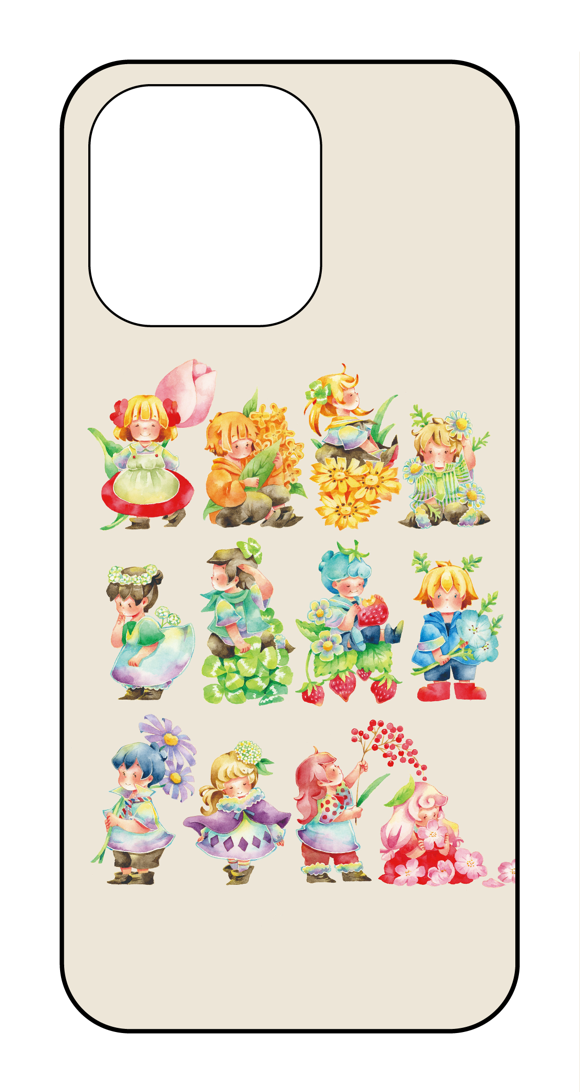 labo6-custom_case_15pm